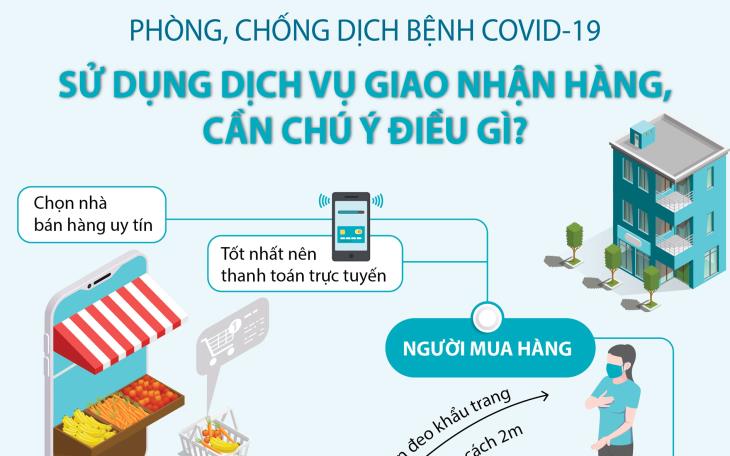 Phòng chống Covid-19: Sử dụng dịch vụ giao nhận hàng, cần chú ý điều gì?